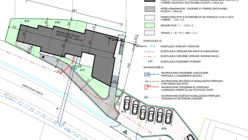 STAVEBNÝ POZEMOK so STAV. POVOLENÍM, NIŽNÝ KLÁTOV