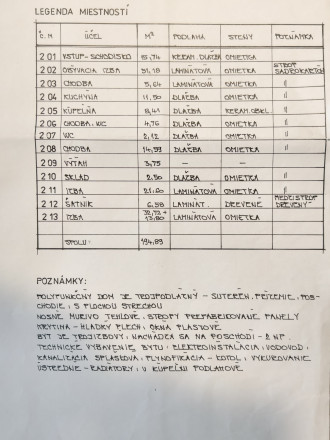 Predaj nadštandardného polyfunkčného areálu, Košice – Myslava - fotografia 23